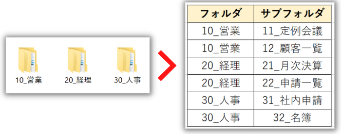 成功イメージ